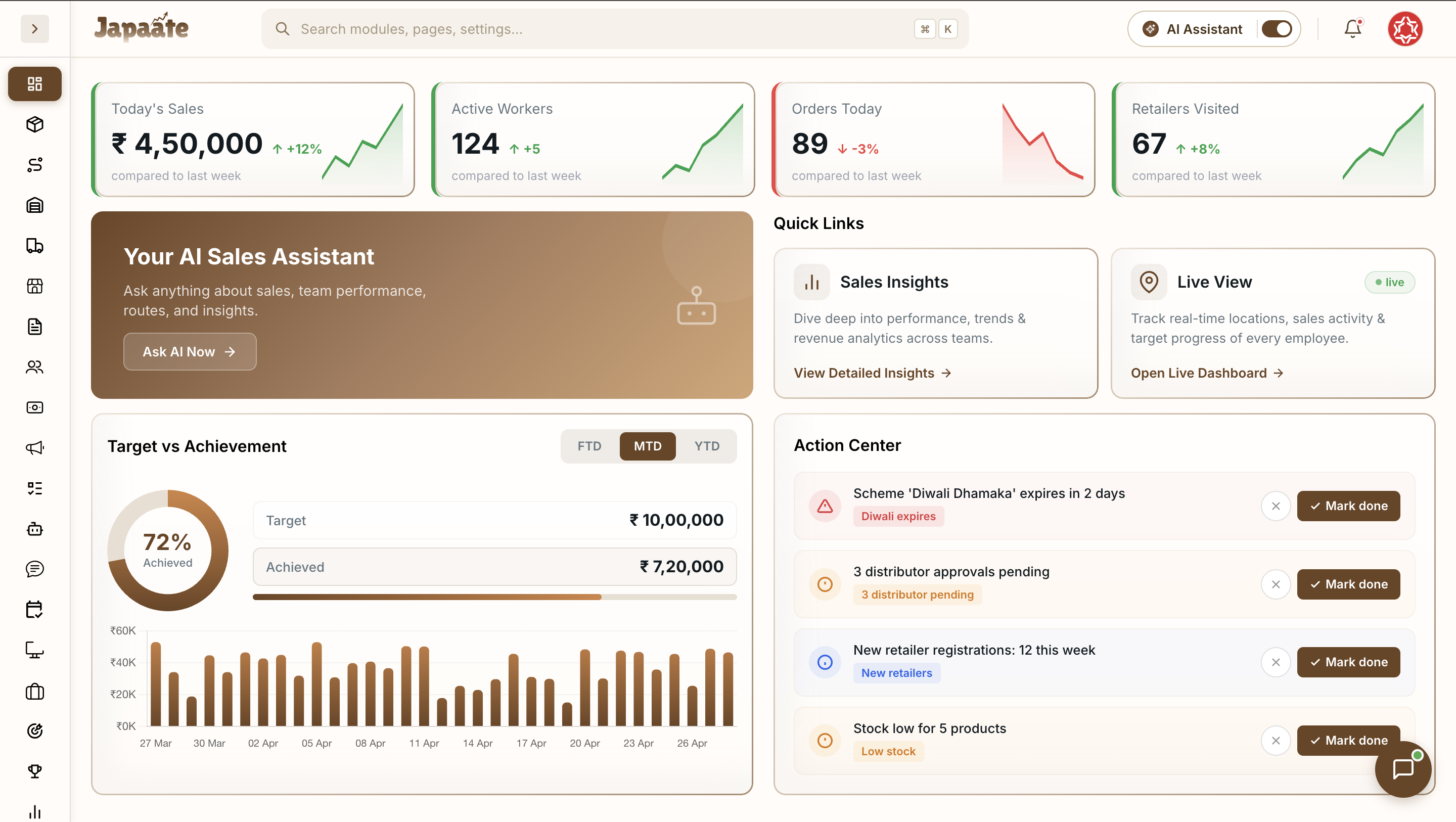Japaate Admin Dashboard